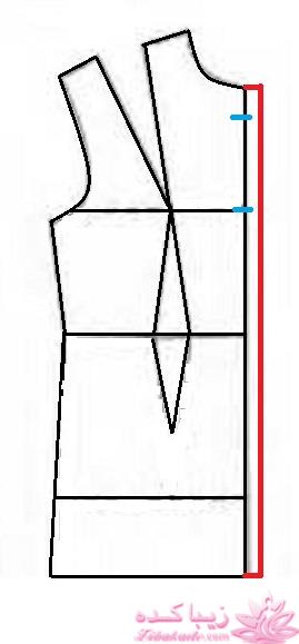 پرسش و پاسخ خیاطی